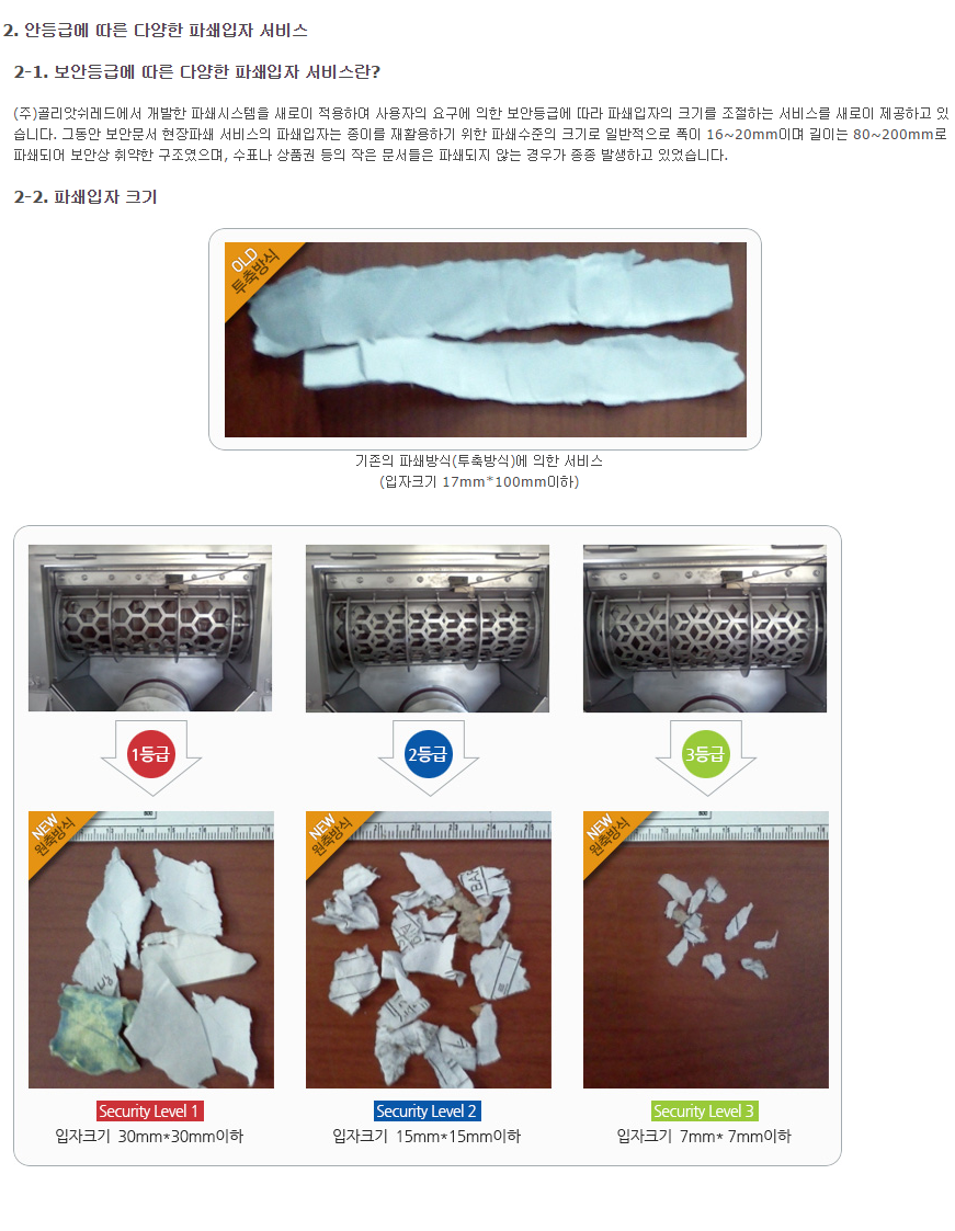 images
